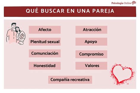 que buscas en una relacion|22 cosas que debes buscar en una pareja para tener una relación ...